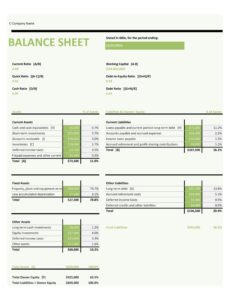 Free Household Balance Sheet Template Pdf Example