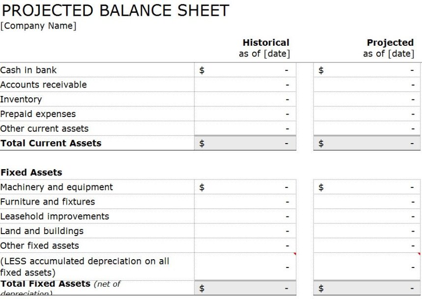 Llc Balance Sheet Template Doc