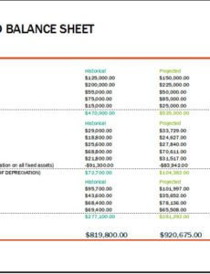 Monthly Personal Balance Sheet Template Doc Example