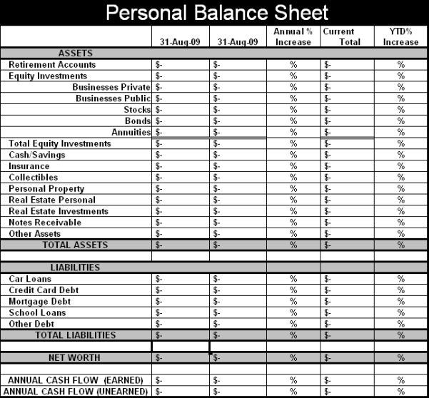 Net Worth Balance Sheet Template