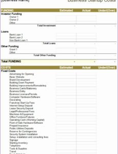 Nonprofit Balance Sheet Template Word