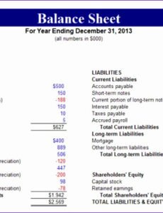 Nonprofit Balance Sheet Template Word Example