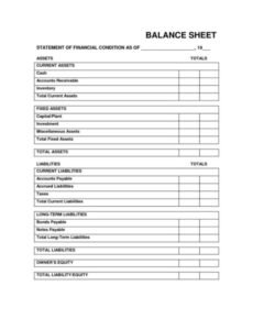 Printable Farm Credit Balance Sheet Template Excel Sample