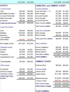 Professional Law Firm Balance Sheet Template Doc Sample