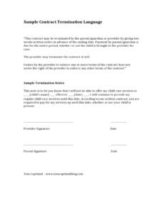 30 Day Notice Contract Termination Letter Template Pdf Sample