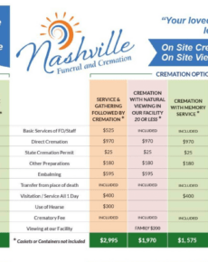 Editable Funeral Home General Price List Template Doc Example