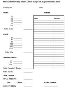 Cash Register Till Balance Shift Sheet In Out Template  Example