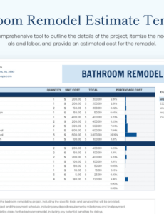 Editable Bathroom Remodel Contract Template  Sample