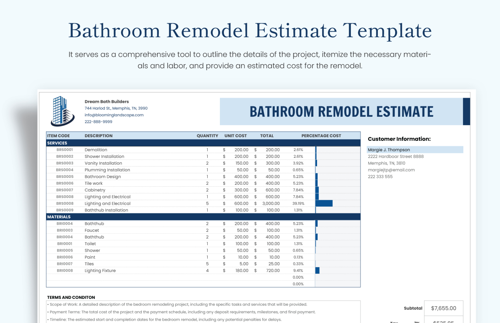 Editable Bathroom Remodel Contract Template  Sample