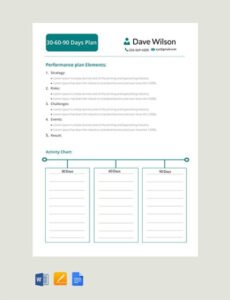 Free 30 60 90 Day Review Template Pdf Example