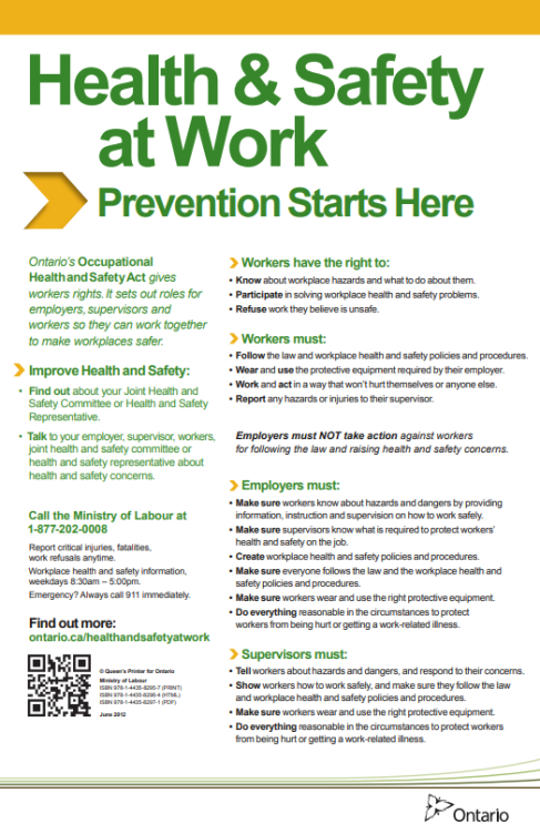 Injury And Illness Prevention Program Template Word