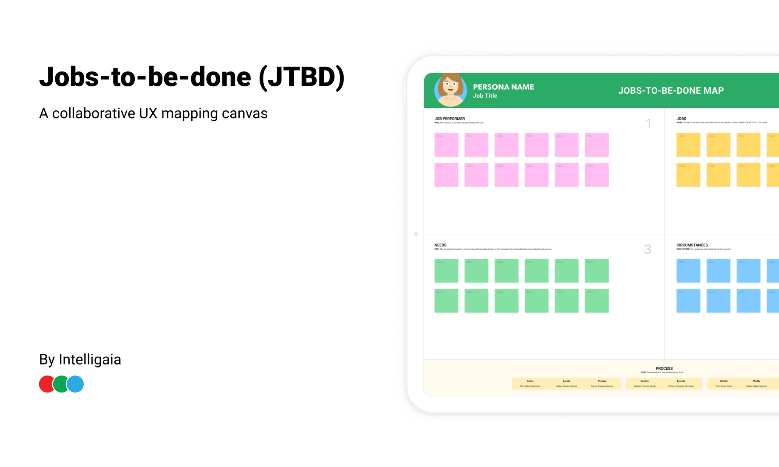 Jobs To Be Done Framework Template Excel