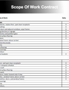 Printable Interior Design Scope Of Work Template Pdf