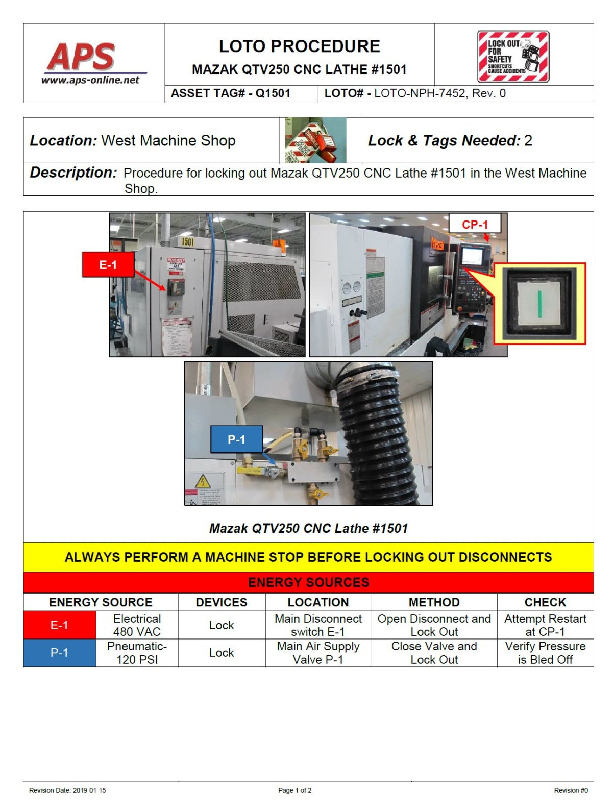 Printable Lock Out Tag Out Procedure Template  Sample