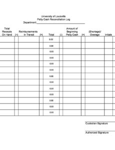 Professional Cash Register Till Balance Shift Sheet In Out Template Excel