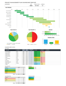 Professional Run Of Show Template Google Sheets Doc Sample