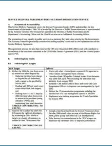 Free Delivery Driver Employment Contract Template Pdf Example