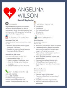 Best Dental Hygienist Performance Review Template  Sample