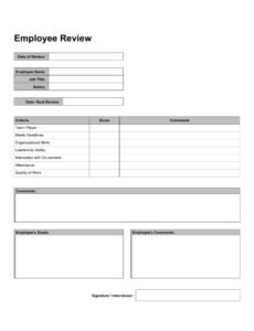 Best It Employee Performance Review Template Doc