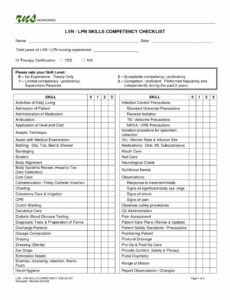 Best Nurse Practitioner Performance Review Template Doc Sample