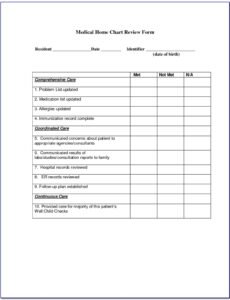 Best Nurse Practitioner Performance Review Template Excel Example