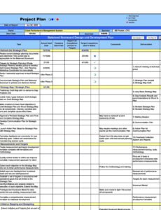 Best Project Manager Performance Review Template Excel