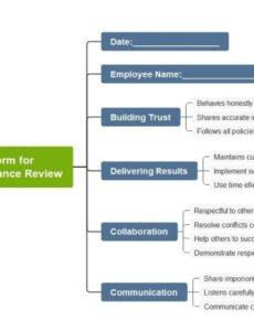 Bi Annual Performance Review Template Excel Sample