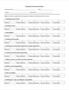 Costum Dental Assistant Performance Review Template Doc Example