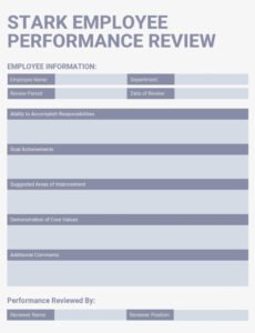 Costum Employee Quarterly Performance Review Template Excel Sample