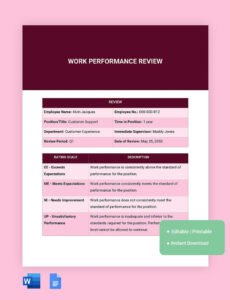 Costum Mid Year Employee Performance Review Template Word Sample