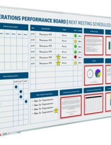 Costum Operations Manager Performance Review Template Word Example