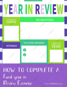 Costum Year End Performance Review Template Excel