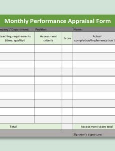 Editable 3 Month Performance Review Template Word Sample