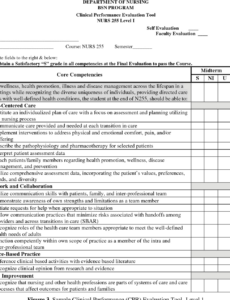 Editable Competency Based Performance Review Template Doc Sample