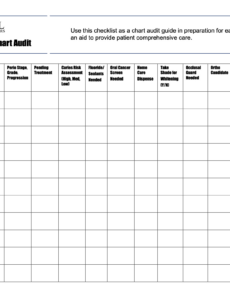 Editable Dental Hygienist Performance Review Template Doc Sample