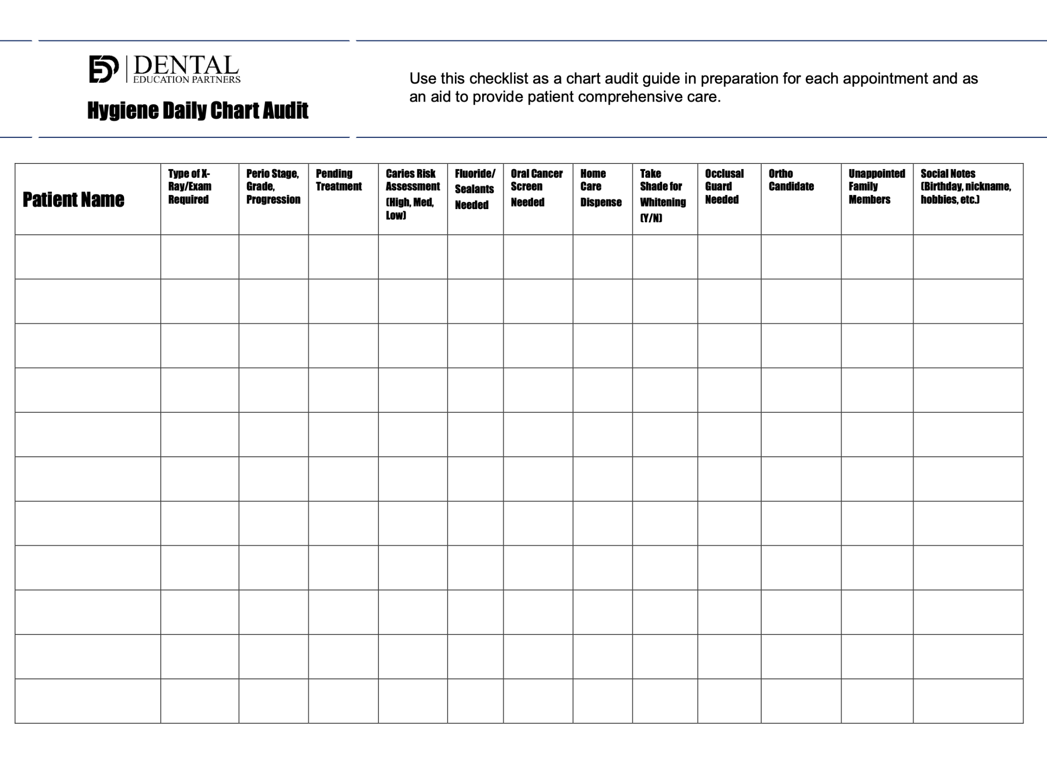 Editable Dental Hygienist Performance Review Template Doc Sample