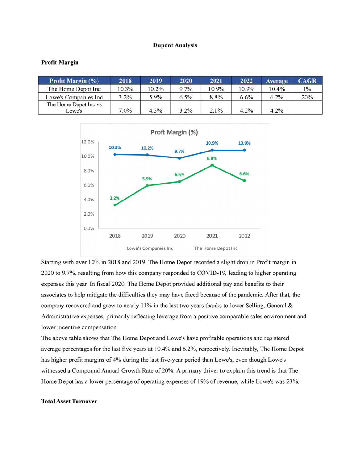 Editable Home Depot Performance Review Template  Example