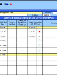 Editable Project Manager Performance Review Template Word Example