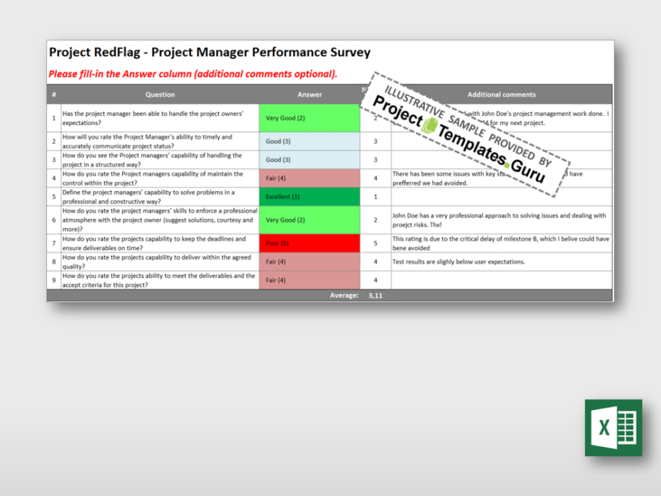 Editable Project Manager Performance Review Template Word Example