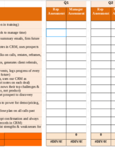 Editable Retail Store Manager Performance Review Template Pdf Sample