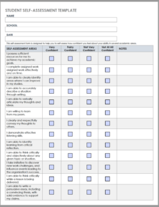 Editable Self Appraisal Performance Review Template Pdf Example