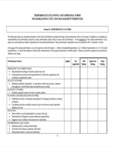 Editable Senior Management Performance Review Template Pdf Sample