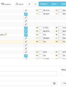 Editable Warehouse Employee Performance Review Template Pdf Sample