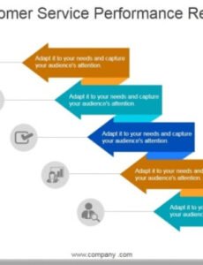 Free Customer Service Representative Performance Review Template Doc Sample