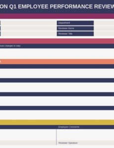 Free Medical Office Performance Review Template  Example