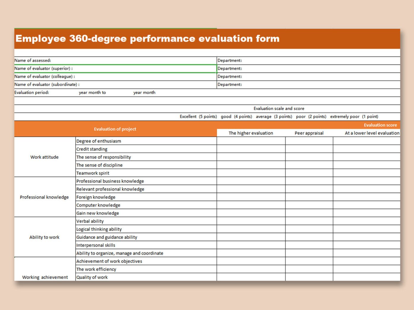 Free Monthly Employee Performance Review Template Excel Example