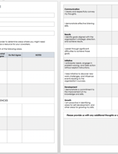 Free Self Appraisal Performance Review Template Word Example