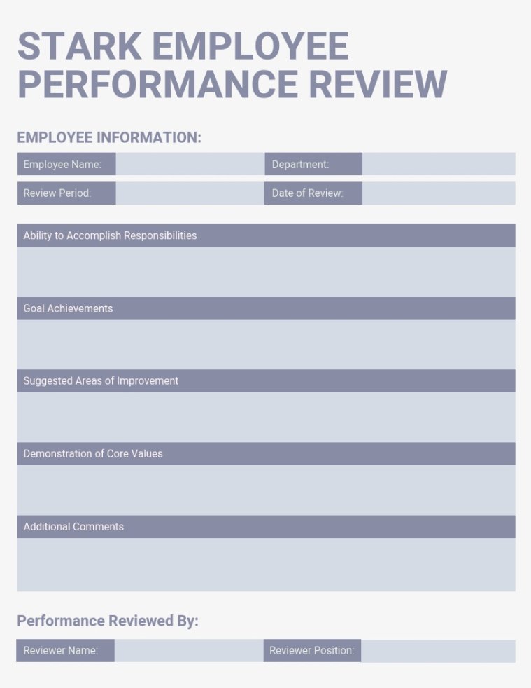 Free Warehouse Employee Performance Review Template Pdf Sample