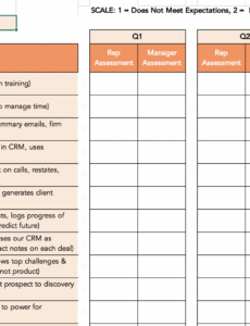 Free Year End Performance Review Template Word Sample