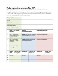 Health And Safety Performance Review Template Pdf Example